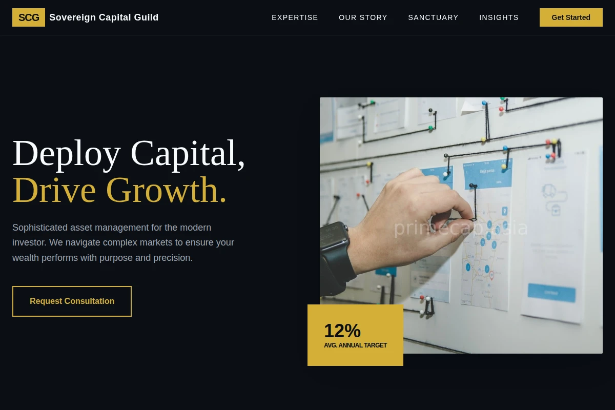 Market Asset Management